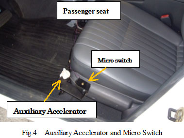 Fig.4　Auxiliary-Accelerator-and-Micro-Switch